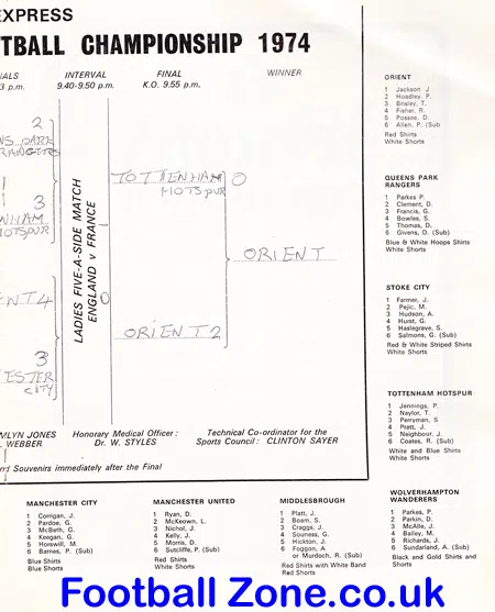 National Five A Side Football Championship Wembley 1974