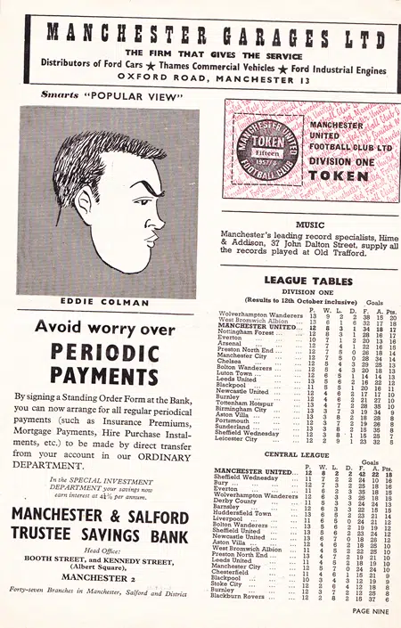 Manchester United v Portsmouth 1957 - PLus Tok