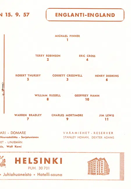 Finland v England 1957 – B Team Football Match
