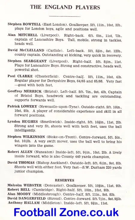 England v Ireland 1966 – School Boys at St Andrews Birmingham