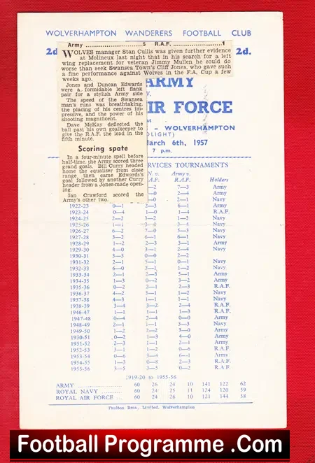 Army v Royal Air Force RAF 1957 Duncan Edwards – Bobby Charlton