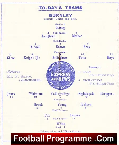 Burnley v Sheffield United 1948