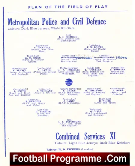 Combined Services v Metropolitan Police 1944 Met Police Wembley
