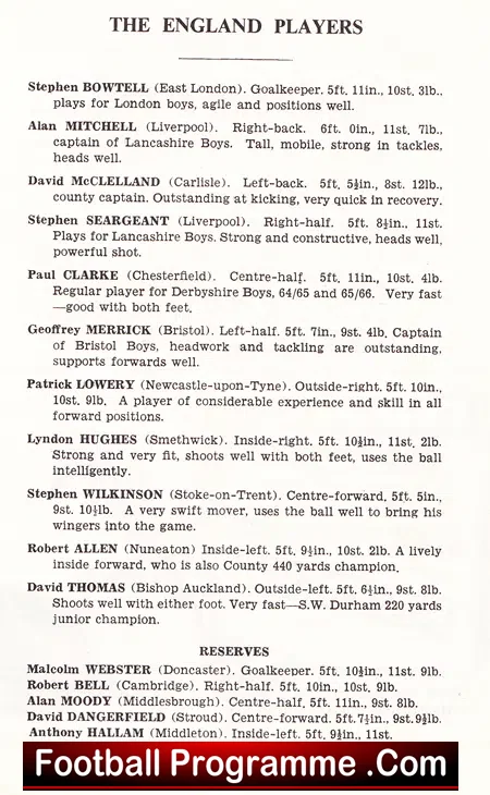 England v Ireland 1966 – School Boys at St Andrews Birmingham
