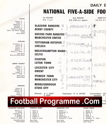 National Five A Side Football Championship Wembley 1974 Man Utd