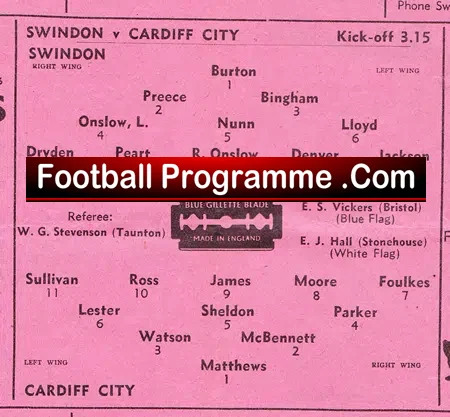 Swindon Town v Cardiff City 1948