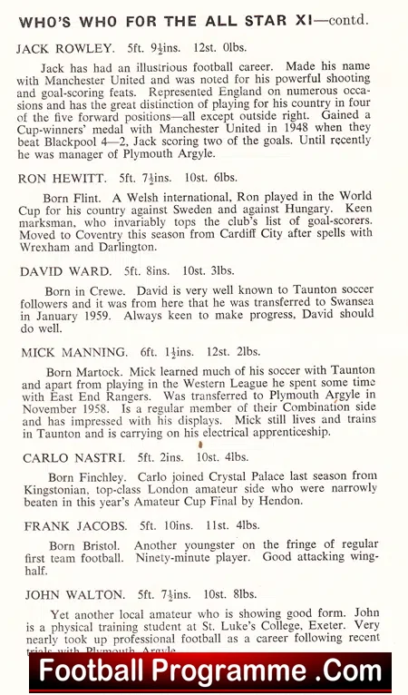 Taunton v All Star Guest X1 1960