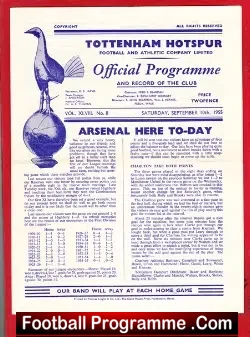 Tottenham Hotspur v Arsenal 1955
