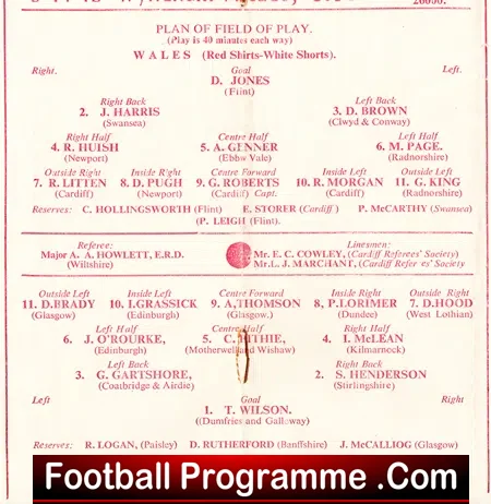 Wales v Scotland 1962 – Schools Match at Ninian Park Cardiff