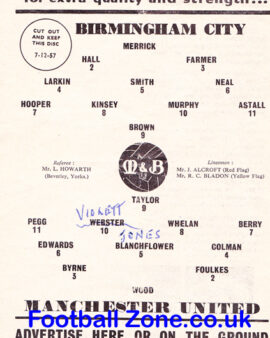 Birmingham City v Manchester United 1957 Munich Disaster Season