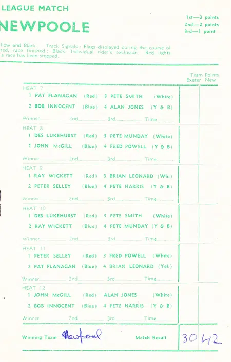 Exeter Speedway v New Poole 1964 - Weymouth Cavalcade Of Sport