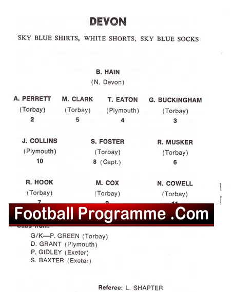 Devon v South Yorkshire 1978 – Plainmoor Torquay Schools