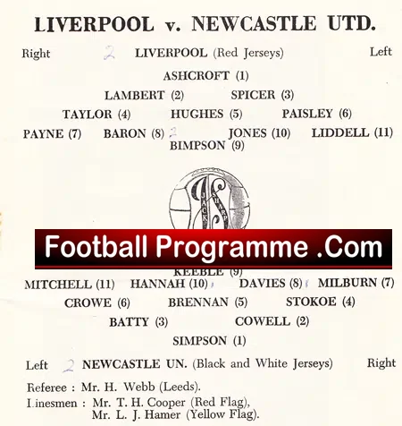 Liverpool v Newcastle United 1953