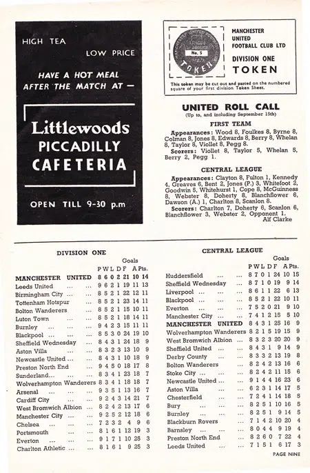 Manchester United v Manchester City 1956 – Plus Token