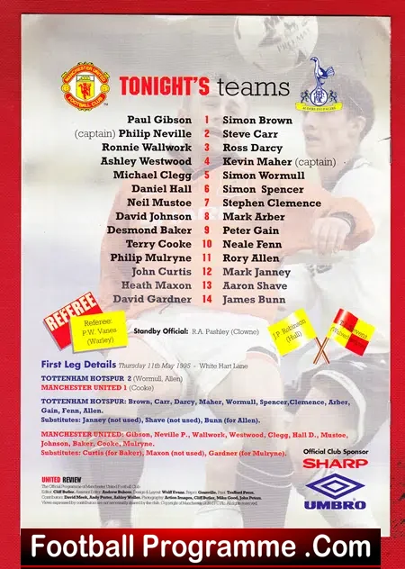 Manchester United v Tottenham 1995 – Youth Cup Final 2nd Leg