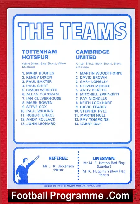 Tottenham Hotspur v Cambridge United 1980 – FA Youth Cup