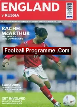 England Ladies v Ukraine Russia 2004 – Womens Football Bristol Rovers