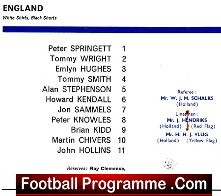 England V Italy 1967 – U23 at Nottingam Forest Emlyn Hughes