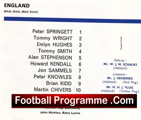 England v Italy 1967 – U23 at Nottingham Forest – Brian Kidd