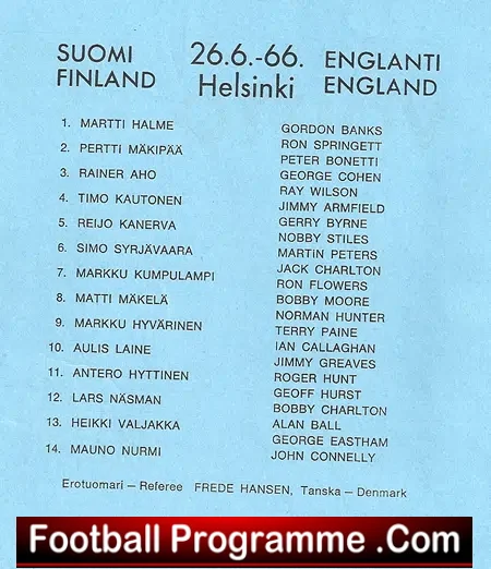 Finland v England 1966 – Scandinavian Tour 66 – Ian Callaghan