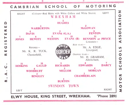 Wrexham v Swindon Town 1959 – Opening Of New Floodlights