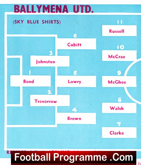 Glenavon v Ballymena United 1959 – Irish Cup Final Ireland