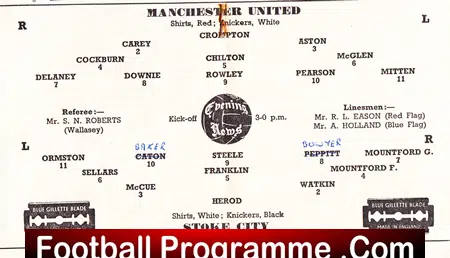 Manchester United v Stoke City 1949