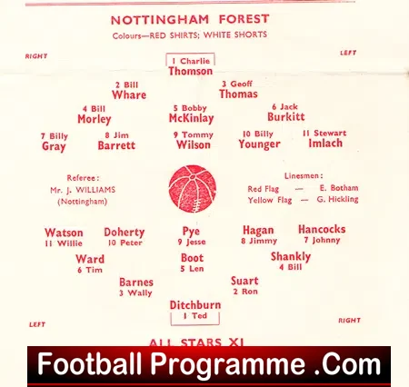 Nottingham Forest v All Stars 1957 – Bill Shankly
