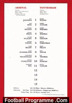 Pat Rice Testimonial Benefit Match Arsenal 1977 - Signed