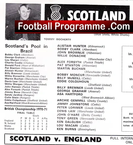 Scotland v England 1972 – Hampden Park – Glasgow