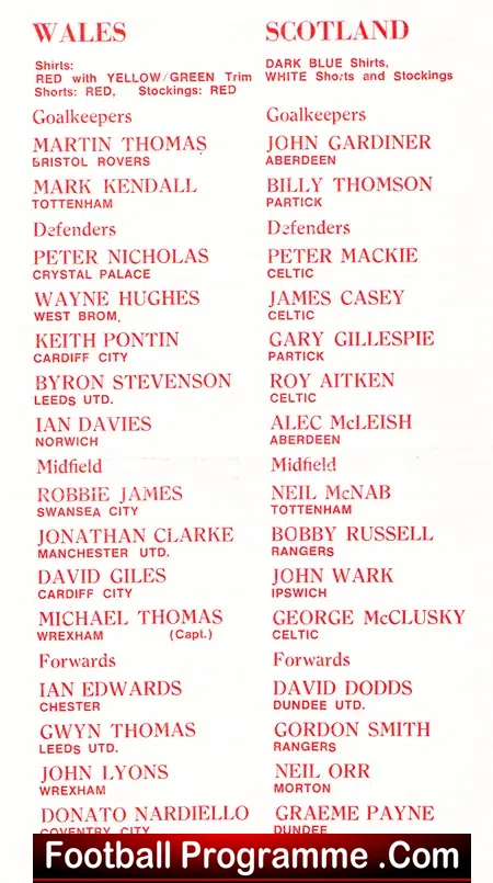 Wales v Scotland 1978 – Under 21 International Multi Autographs