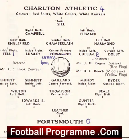 Charlton Athletic v Portsmouth 1951 - Reserves Match