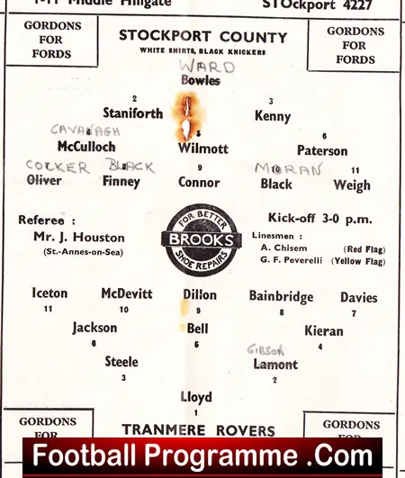 Stockport County v Tranmere Rovers 1952
