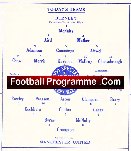 Burnley v Manchester United 1952