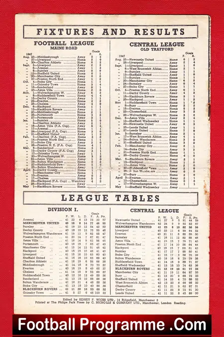 Manchester United v Blackburn Rovers 1948