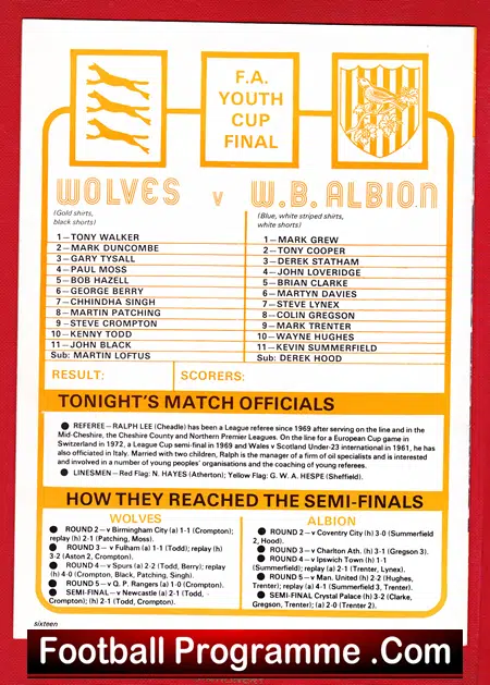 Wolves Wolverhampton v WBA 1976 - FA Youth Cup Final