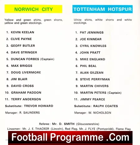 Norwich City v Tottenham 1973 - Football League Cup Final