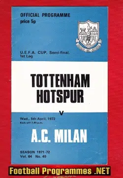 Tottenham Hotspur v AC Milan 1972 – UEFA Cup Semi Final