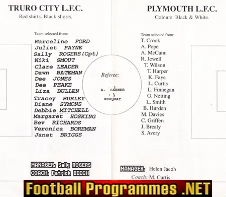Truro City Ladies v Plymouth 1994 - Womens Football