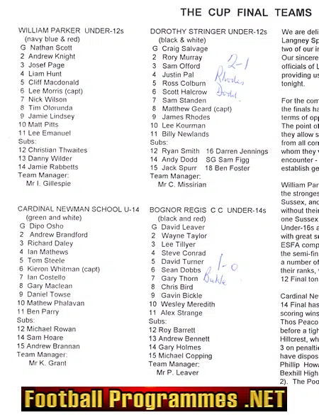 Sussex Schoolboys U12 Cup Final 1997 - at Langney Sports FC