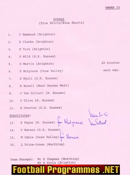 Sussex v Inner London 1990 - Under 14 Schoolboys at Lancing