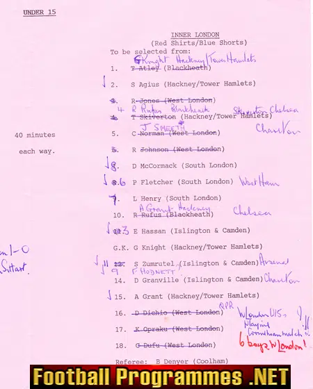 Sussex v Inner London 1990 - Under 14 Schoolboys at Lancing