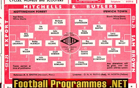 Nottingham Forest v Ipswich Town 1962 - Champs
