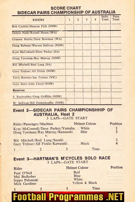 Australia Winfield Speedway Programme 1975