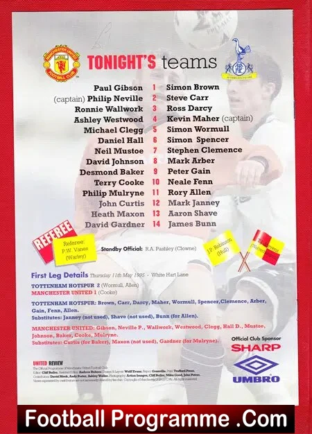 Manchester United v Tottenham 1995 - FA Youth Cup Final 2nd Leg