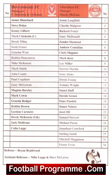 Paul Urquhart Testimonial Benefit Match Deveronvale 2009 Signed