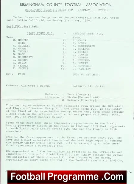 Stoke Works v Newtown Unity 1970 – Birmingham Junior Cup