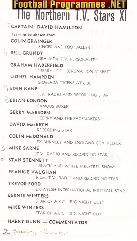 Northern TV Stars v Yorkshire Stars 1963 - Charity Match