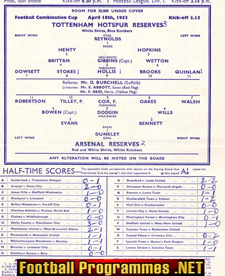 Tottenham Hotspur v Arsenal 1953 - Reserves Match