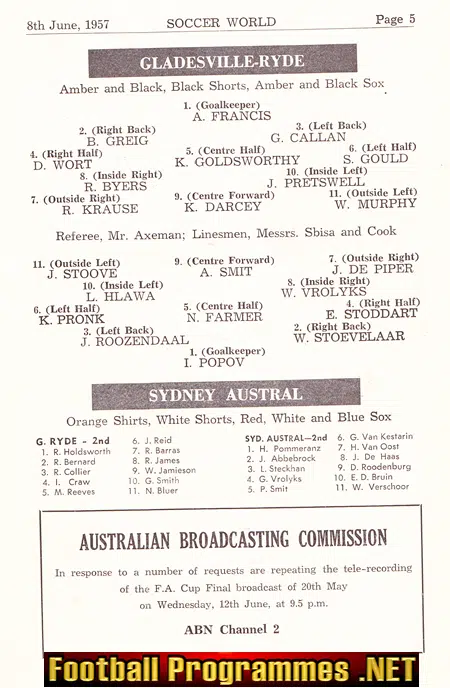 Australia NSW Soccer World Federation Tournament 1957 - 2